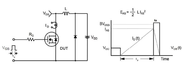 Wayon MOS,維安代理MOS,高壓超結(jié)MOSFET，輕松解決LED電源浪涌,維安代理商；