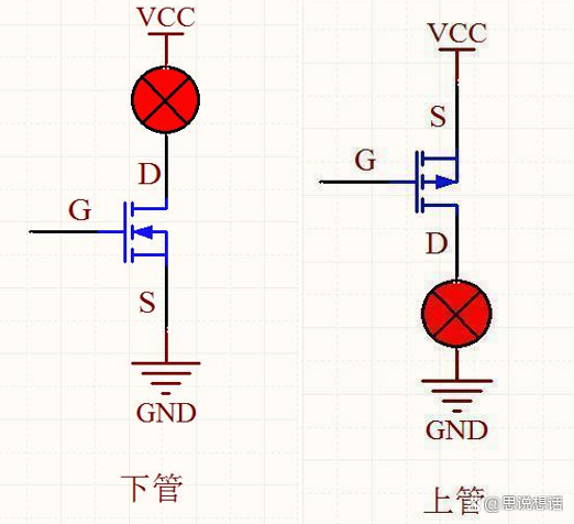 WAYON代理商，維安代理商，電動(dòng)工具M(jìn)OS，馬達(dá)驅(qū)動(dòng)MOS，BMS MOS，維安MOS管選型