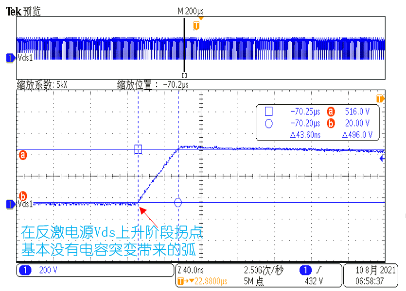 WAYON，維安代理商，維安GaN晶體管，維安GaN MOS，維安MOS