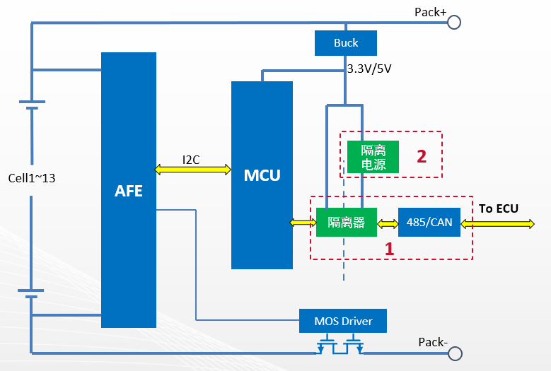 維安代理商，維安小課堂，維安BMS鋰電池保護(hù)板，BMS工作原理和選購方法，維安BMS專用MOS管