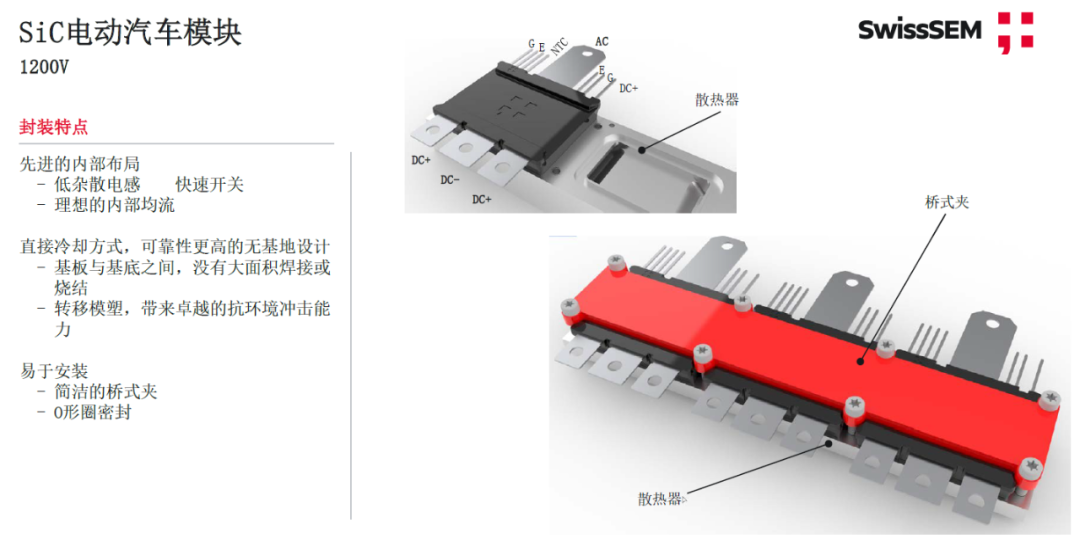 維安代理商，電動汽車，IGBT,SiC,MOSFET