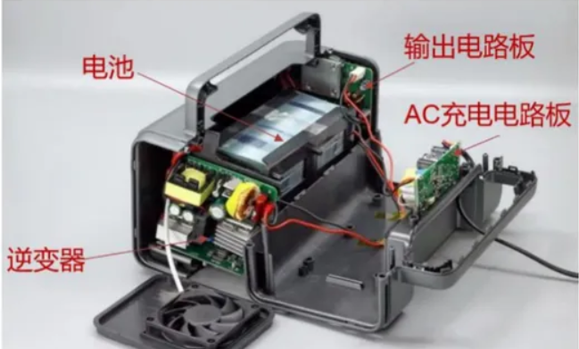 什么是戶外儲能電源方案，戶外電源結(jié)構(gòu)拆解分析，戶外儲能，戶外電源，儲能電源