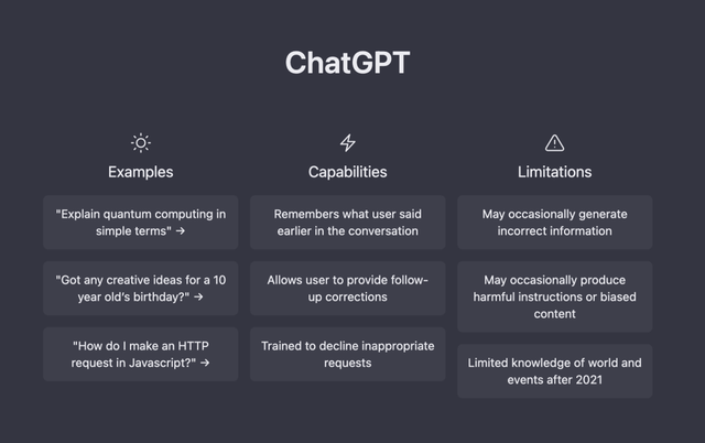 什么是ChatGPT？ChatGPT的原理是什么？