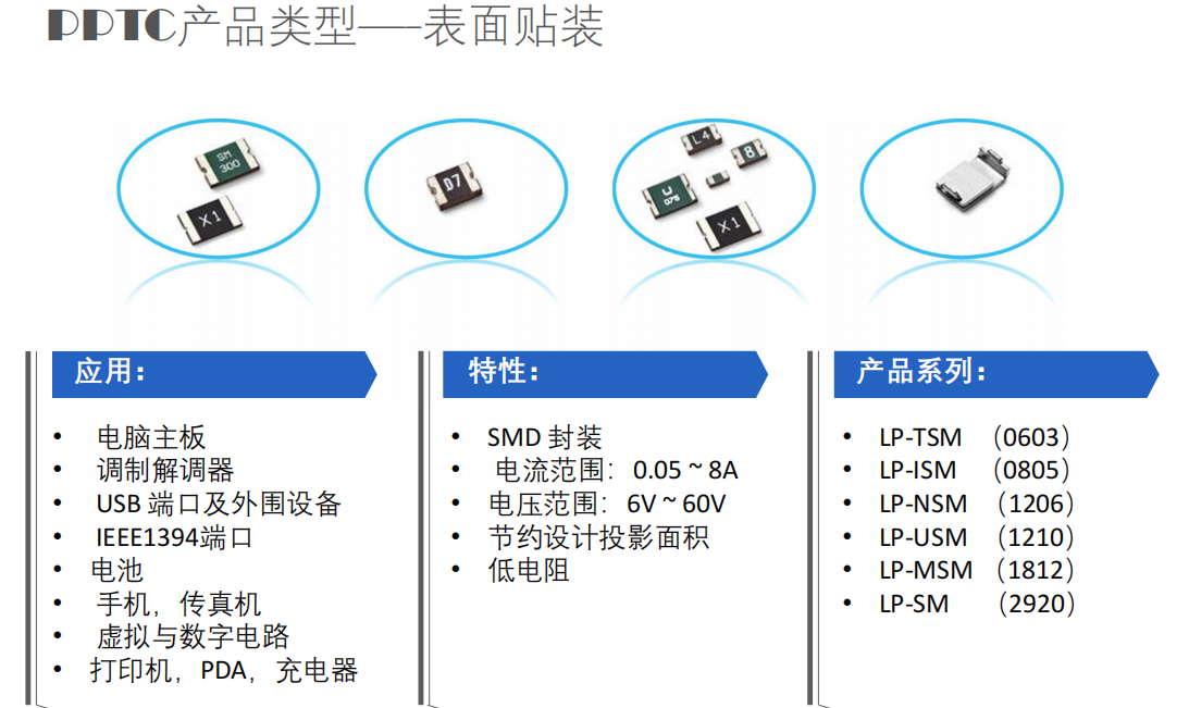 維安自恢復(fù)保險(xiǎn)絲LP-SM