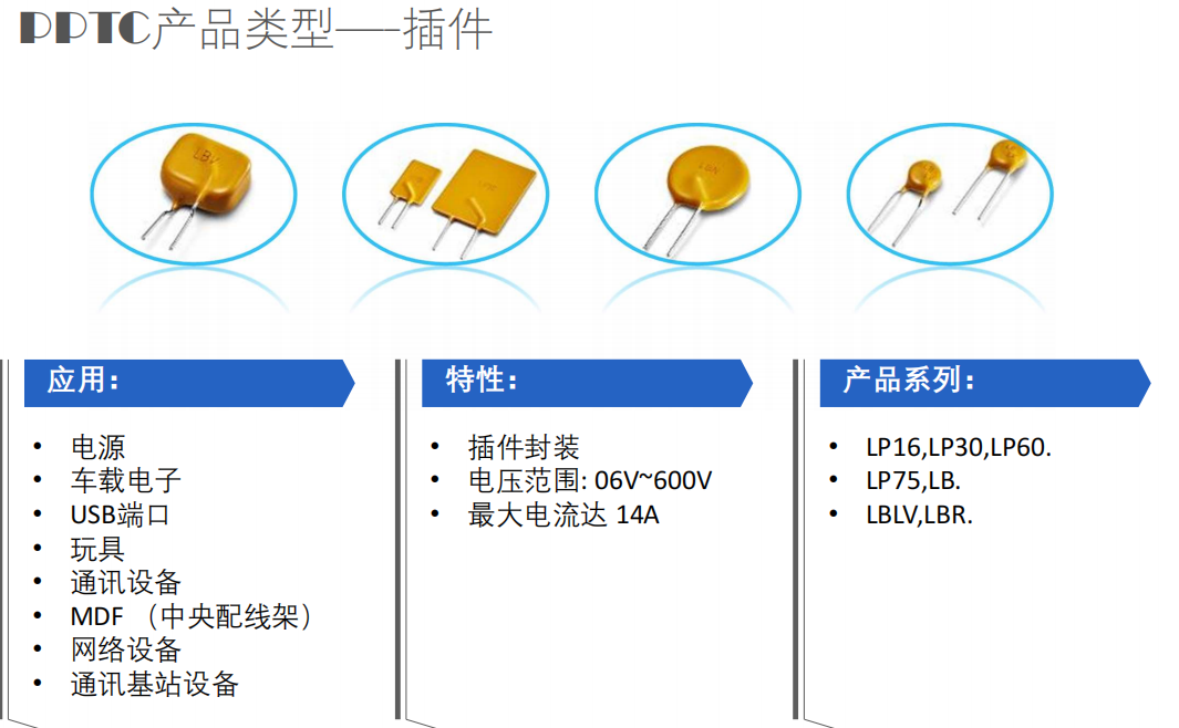 High Temp. LPH,維安，插件自恢復保險絲，PPTC,WAYON