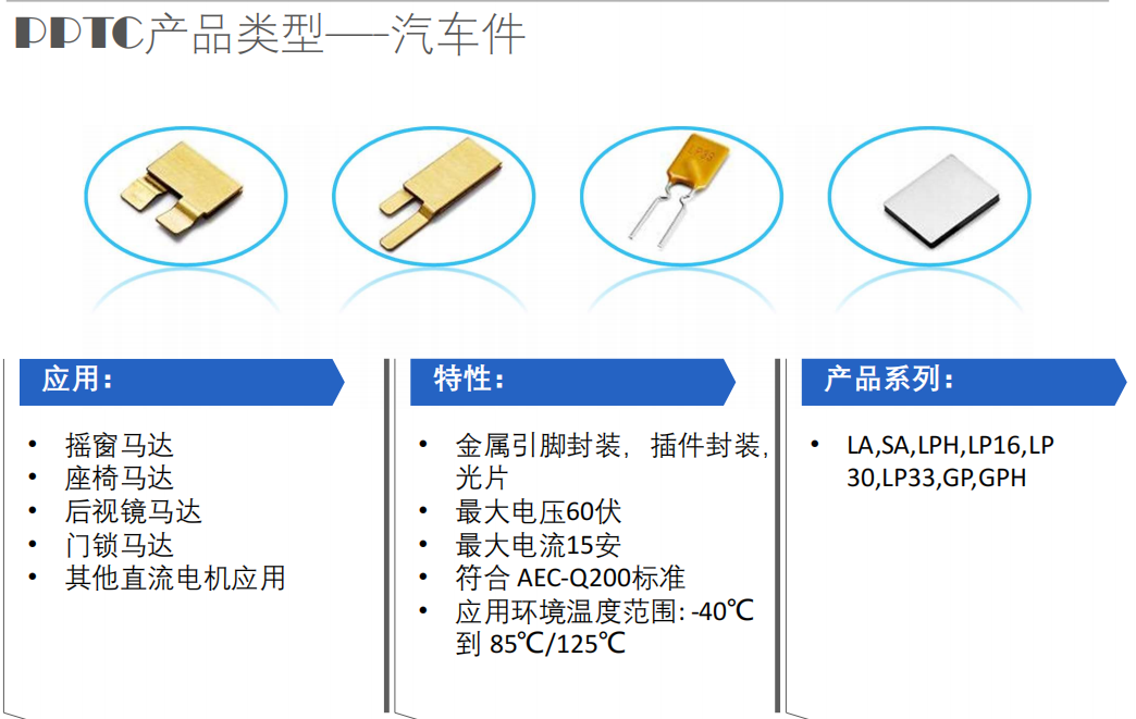 30V LP30，維安，插件自恢復(fù)保險(xiǎn)絲，PPTC,WAYON