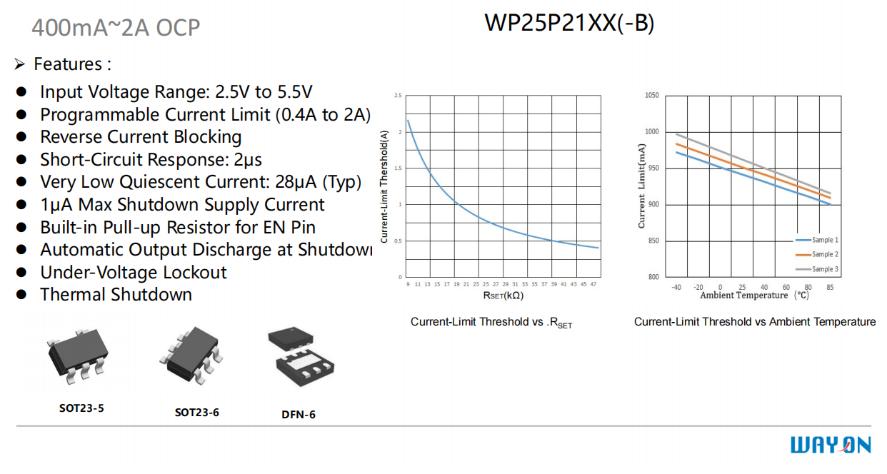 Wayon，維安，USB Type-C，接口保護器件，WP5801