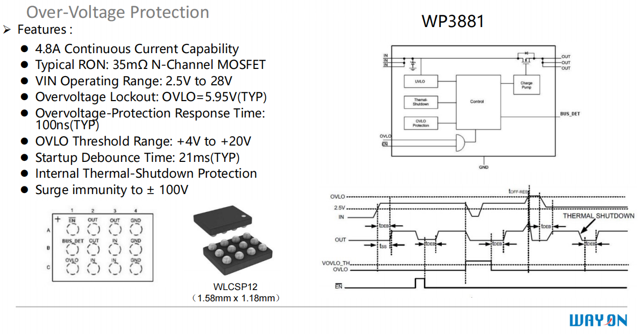 Wayon，維安，USB Type-C，接口保護器件，WP5801