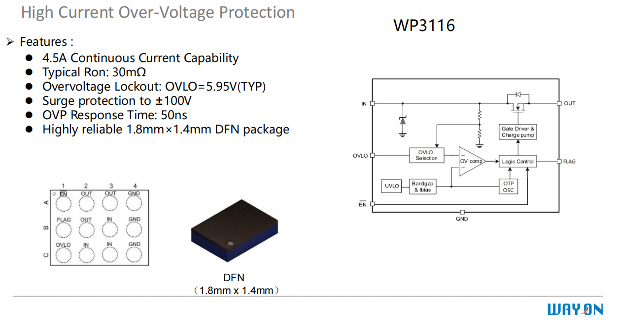 Wayon，維安，USB Type-C，接口保護器件，WP5801