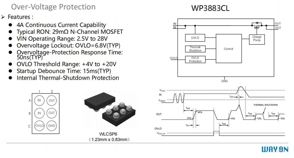 Wayon，維安，USB Type-C，接口保護器件，WP5801