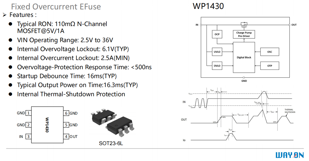 Wayon，維安，USB Type-C，接口保護器件，WP5801