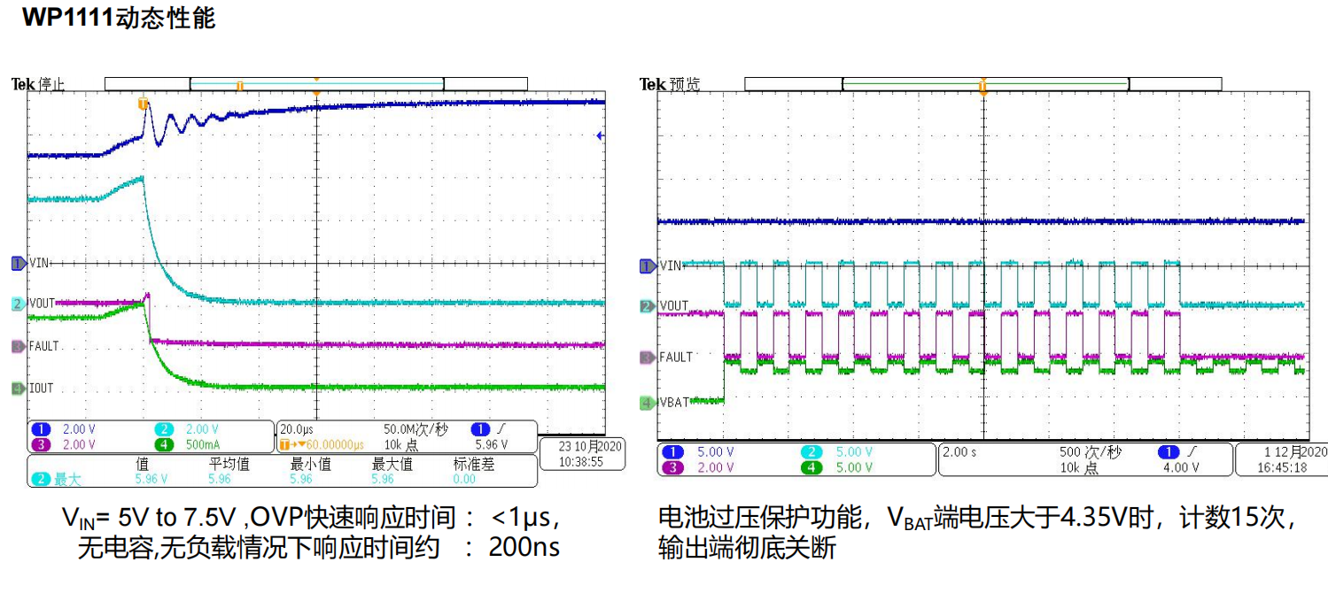 WAYON，維安，EFUSES，WP1111,WP1430