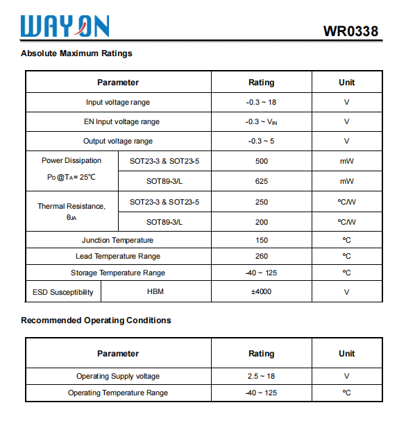 Wayon代理商，維安代理，18V低電流消耗300MA， CMOS穩(wěn)壓器LDO ，WR0338系列， WR0338-33A21R ，WR0338-50A21R， WR0338-33A50R