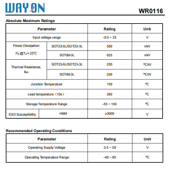 Wayon代理，維安代理，超低功耗CMOS LDO ，WR0116系列 ，WR0116-33A21R ，WR0116-33A51R， WR0116-33A31R