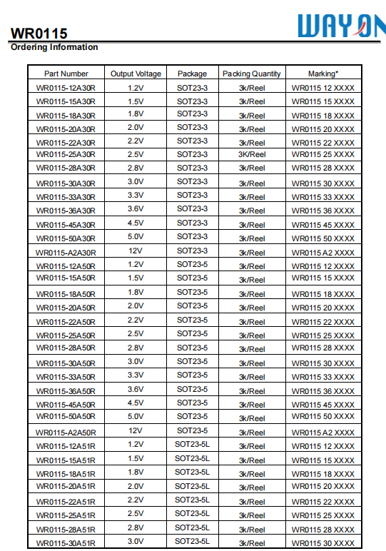 Wayon代理商，維安代理商，40V 150mA高壓穩(wěn)壓器LDO， WR0115系列， WR0115-33A30R ，WR0115-33A50R ，WR0115-33A20R