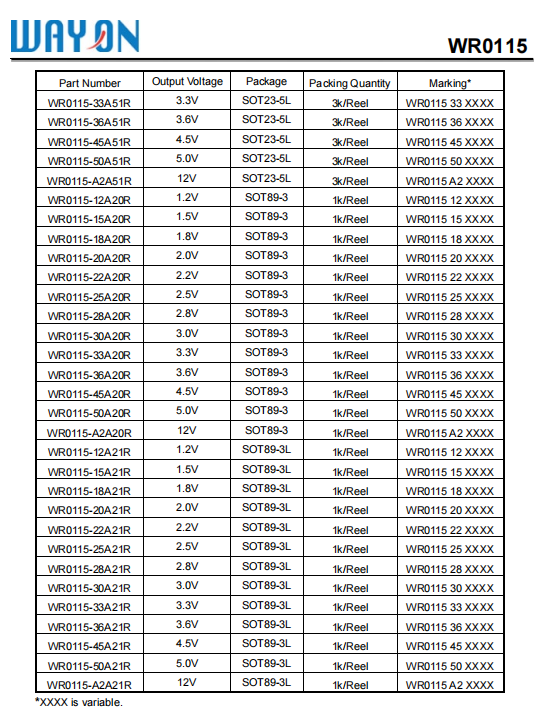 Wayon代理商，維安代理商，40V 150mA高壓穩(wěn)壓器LDO， WR0115系列， WR0115-33A30R ，WR0115-33A50R ，WR0115-33A20R