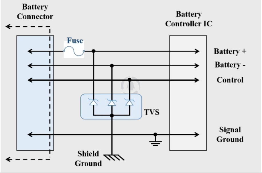 Wayon保險絲,維安保險絲代理,保險絲,PPTC ，維安Fuse