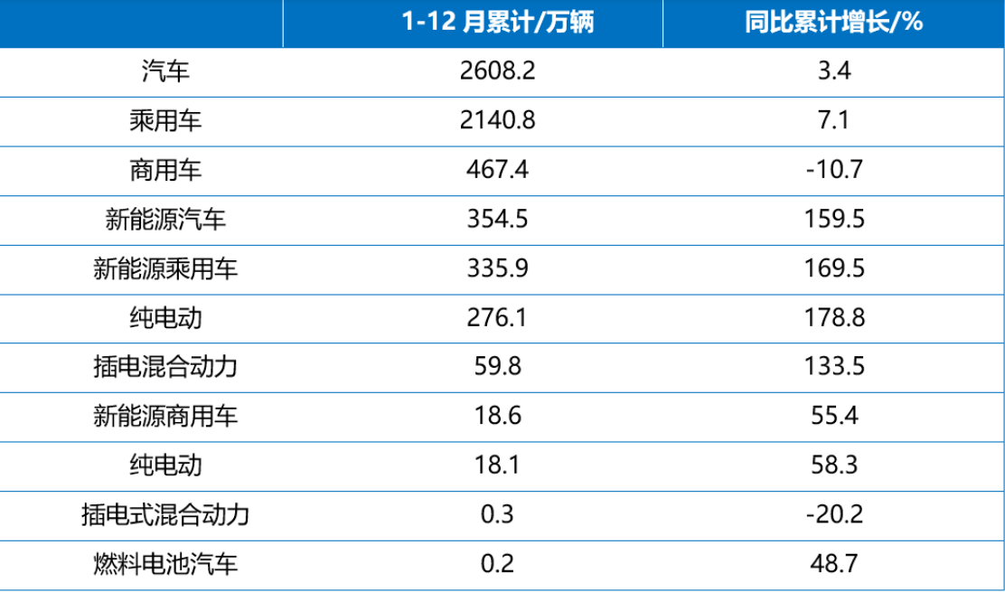 Wayon一級(jí)代理，維安一級(jí)代理商，新能源IGBT，維安IGBT.png