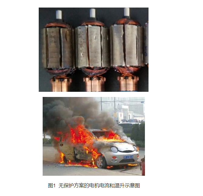 Wayon代理商，維安代理商，電機過熱，維安PPTC，WAYON PPTC.png