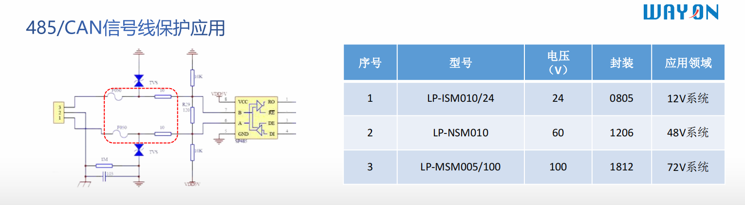 Wayon代理商，維安代理商，電機過熱，維安PPTC，WAYON PPTC.png