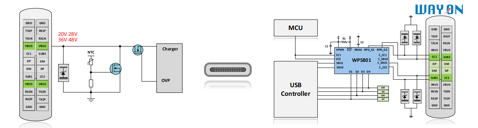 Wayon TVS,維安代理商,維安TVS，SCR結(jié)構(gòu)TVS，高速信號端口ESD，維安TVS.png