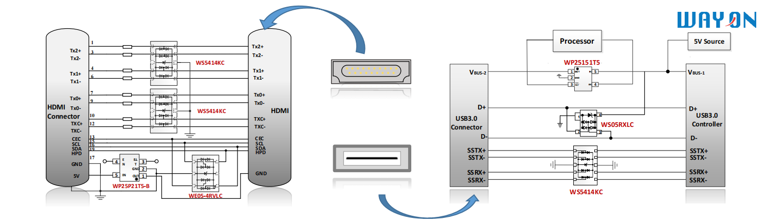 Wayon TVS,維安代理商,維安TVS，SCR結(jié)構(gòu)TVS，高速信號端口ESD，維安TVS.png