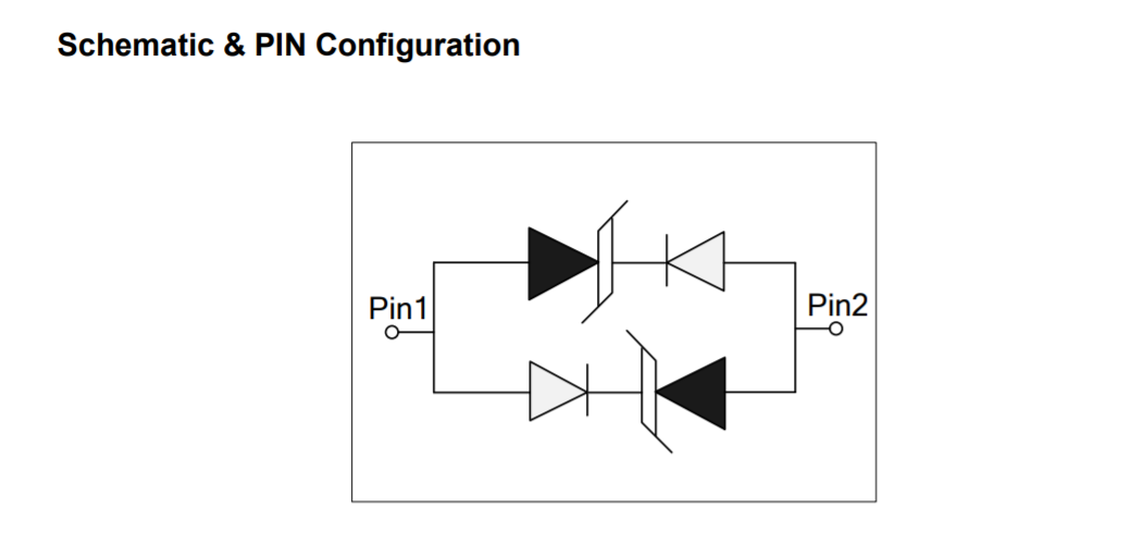 Wayon代理，維安代理商，Single Channel ESD&EOS， WE05DUCF-B，WE05DUCF-B，維安TVS.png