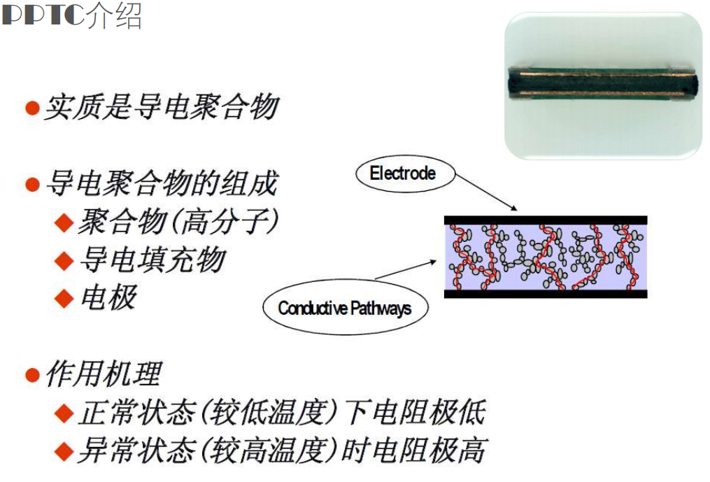 維安PPTC,維安OVP,維安TVS，WAYON代理商，WAYON PPTC.png