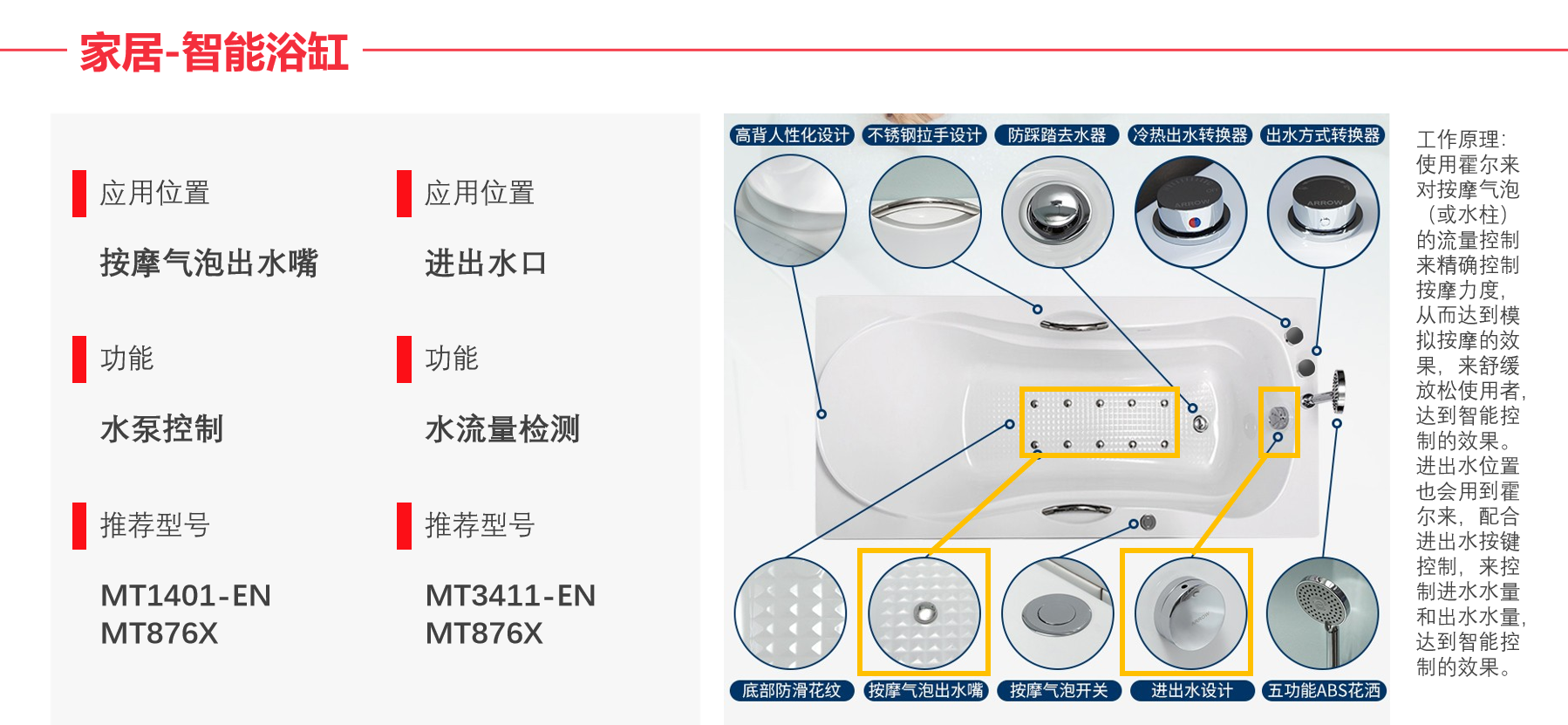 Magntek代理商，麥歌恩代理商，磁性開關(guān)位置檢測芯片，磁開關(guān) - 低壓高速系列，MT1401-EN.png