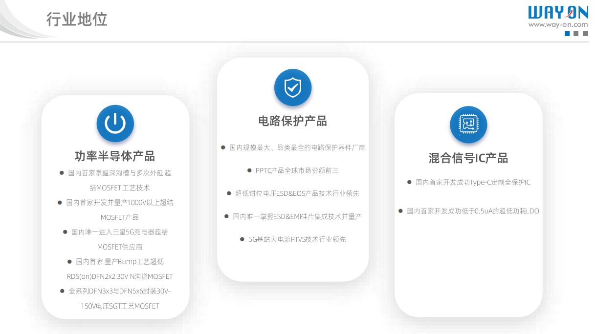 Wayon，維安代理商，京柏微，維安LDO， 維安MOS， 維安TVS，維安現(xiàn)貨庫存 .png