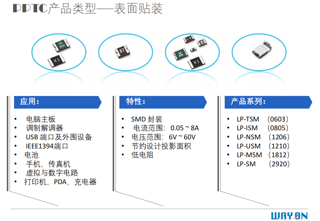 Wayon PPTC,維安保險(xiǎn)絲，維安代理，維安LP-USML400/12，PTC自恢復(fù)保險(xiǎn)絲 .png