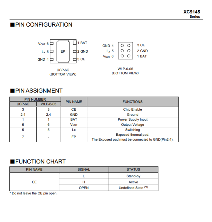 特瑞仕代理商，TOREX代理商，，TOREX XC9145，TOREX DCDC，TOREX代理.png