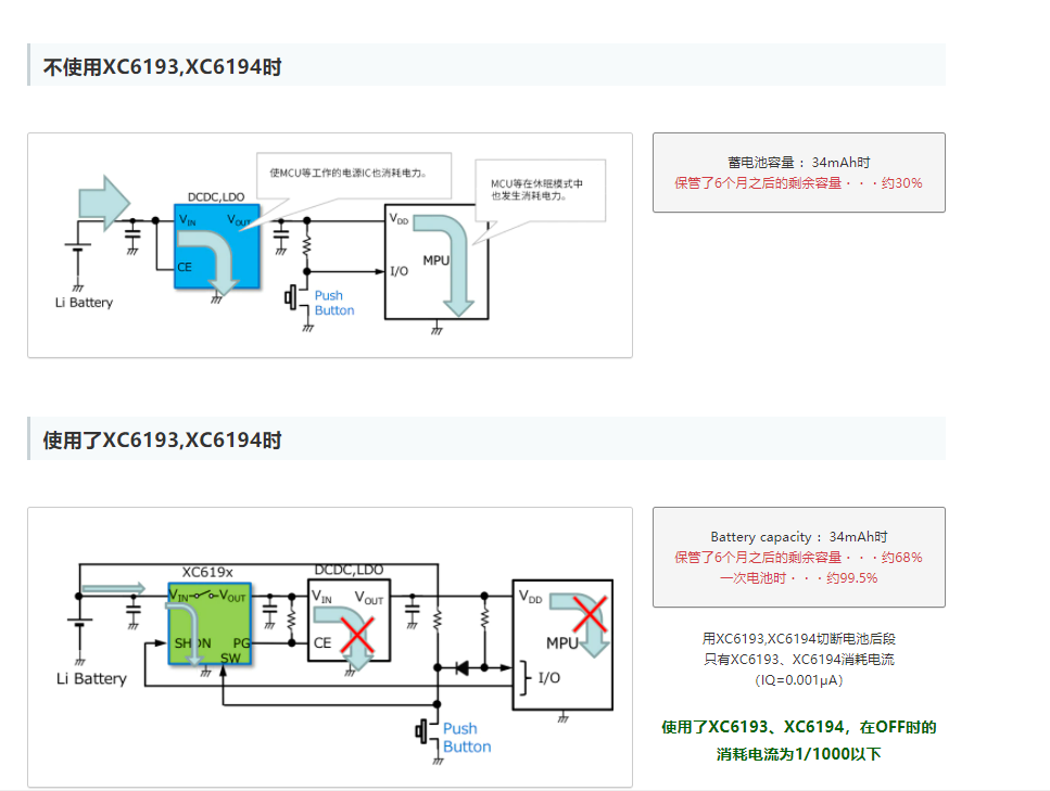 特瑞仕代理商，TOREX代理商，TOREX代理，TOREX XC6193，TOREX XC6194.png