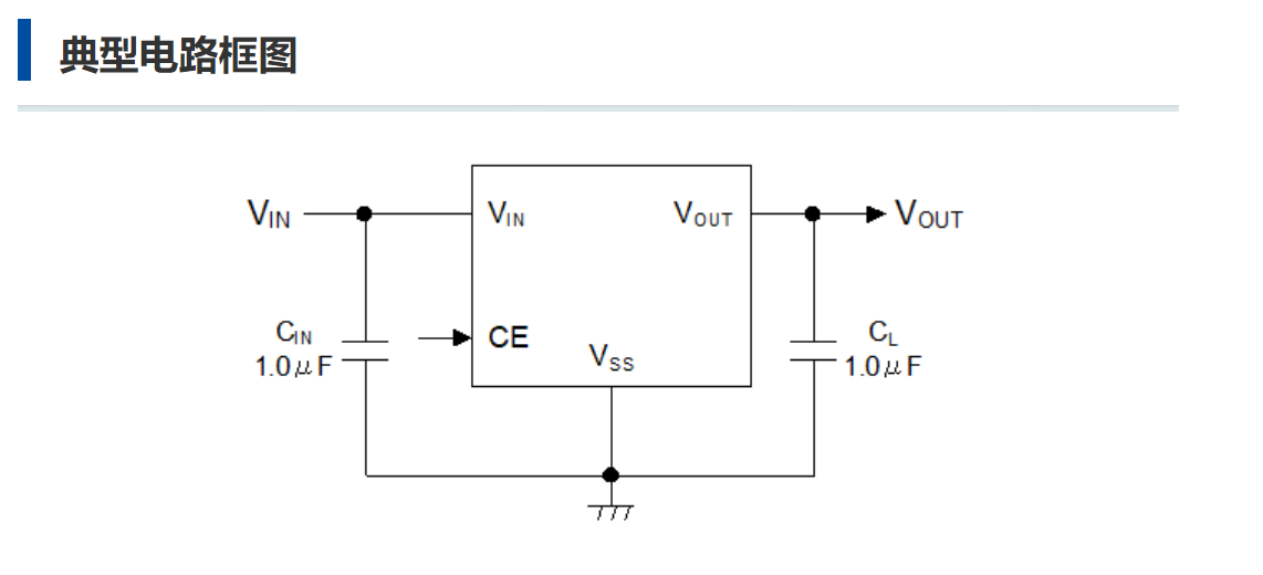 特瑞仕代理，TOREX代理商， 超低消耗電流XC6241，TOREX代理，TOREX LDO.png