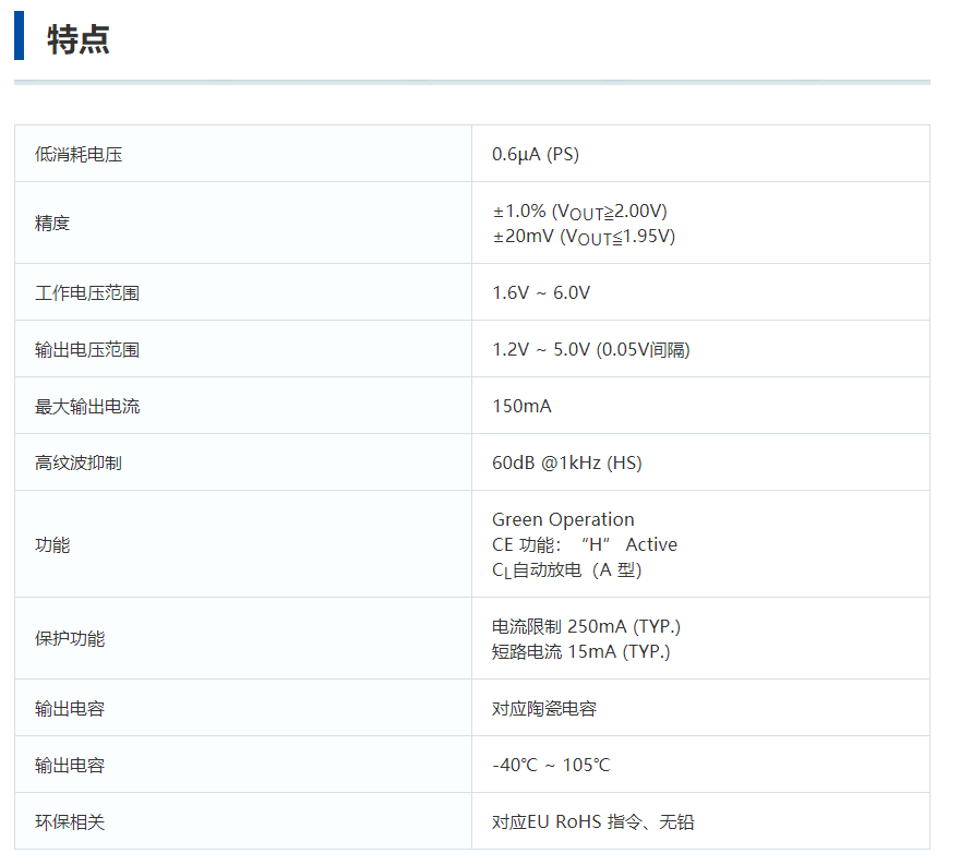 特瑞仕代理，TOREX代理商， 超低消耗電流XC6241，TOREX代理，TOREX LDO.png