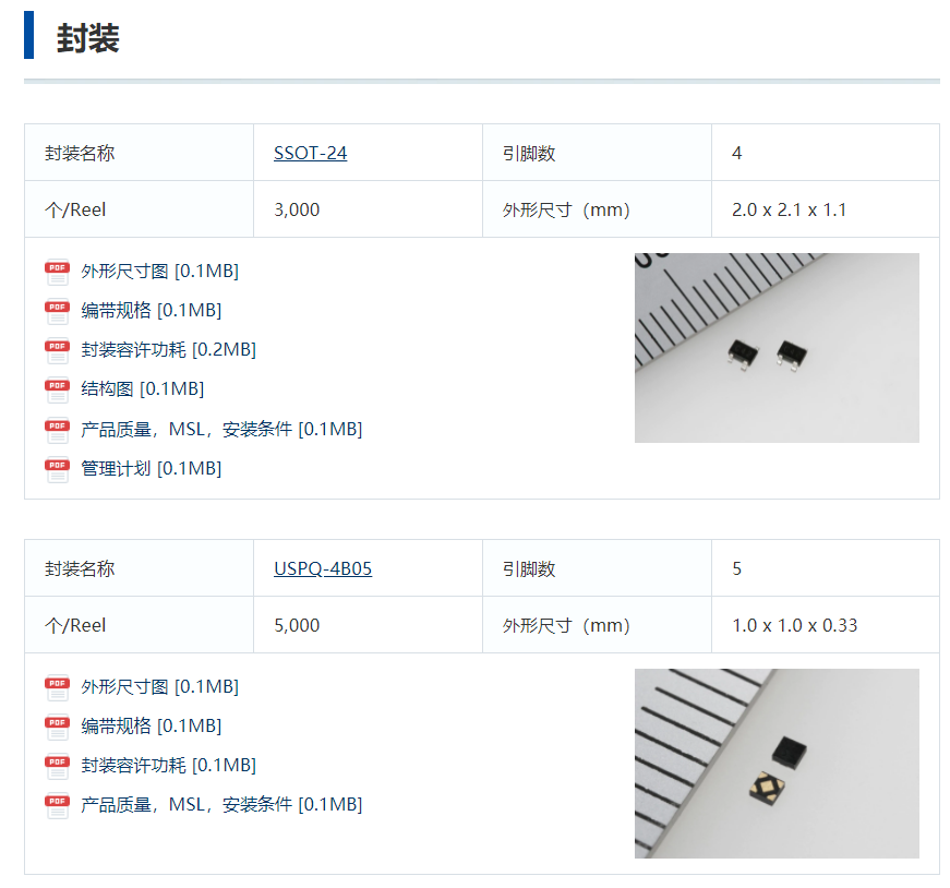 特瑞仕代理，TOREX代理商， 超低消耗電流XC6241，TOREX代理，TOREX LDO.png