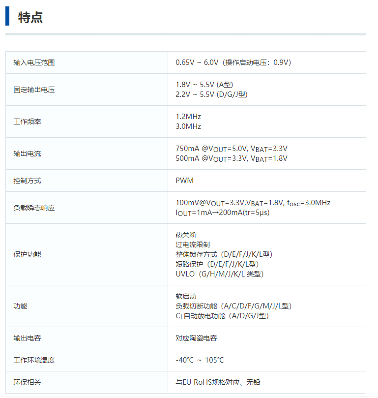 特瑞仕代理，TOREX代理商，TOREX 升壓型DC/DC轉(zhuǎn)換器,  TOREX代理XC9147/XC9148，TOREX代理.png