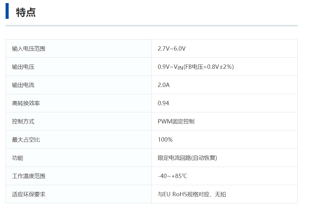 特瑞仕代理，TOREX代理商，micro DC/DC XCL系列， XCL206，XCL210，XCL211， XCL212 ，XCL101，XCL102 ，XCL103.png