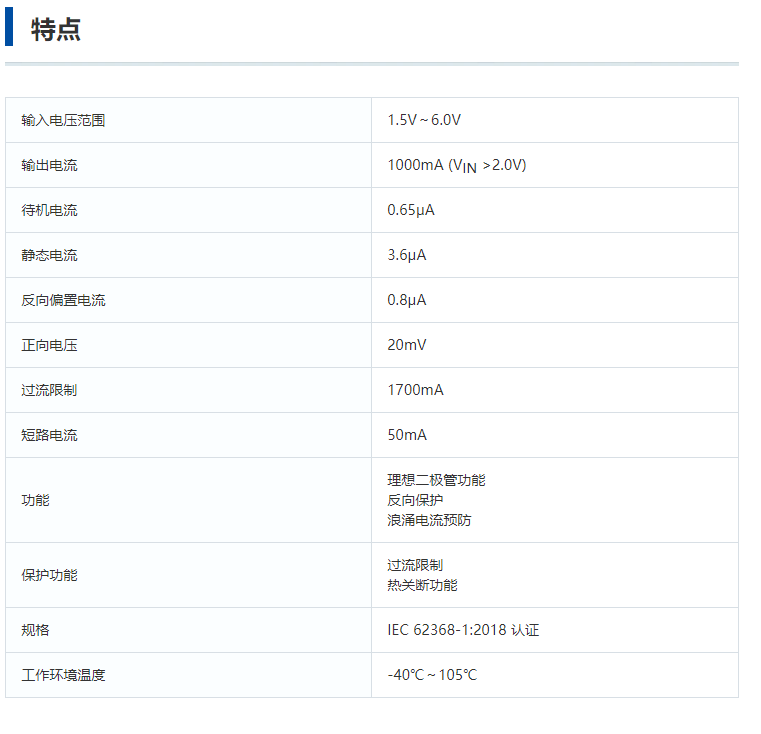 特瑞仕代理，TOREX代理商，TOREX 負(fù)載開(kāi)關(guān)IC，TOREX XC8110/XC8111系列.png