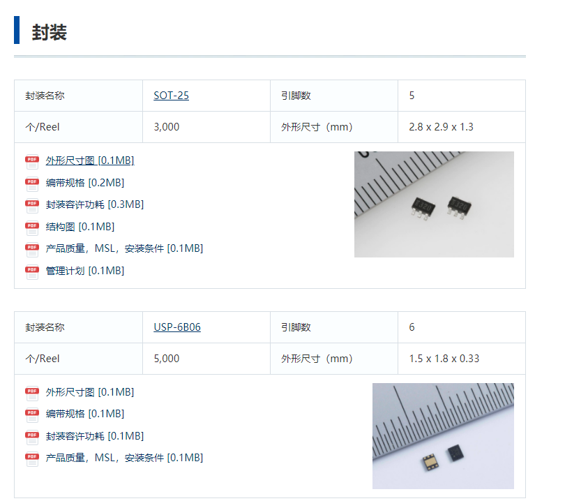 特瑞仕代理，TOREX代理商，TOREX 負(fù)載開(kāi)關(guān)IC，TOREX XC8110/XC8111系列.png