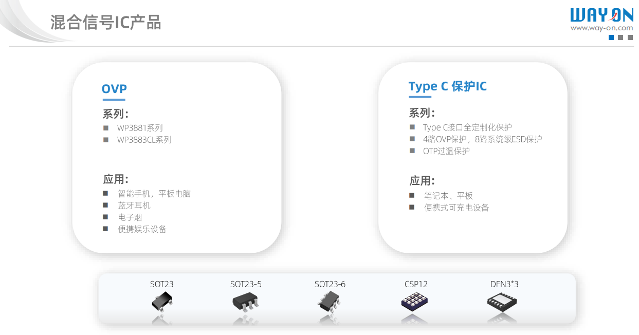 Wayon代理，維安代理商，維安保護IC ，維安WP3881,維安WP3883CL，維安WP3116，維安WP1430，維安WP1111.png