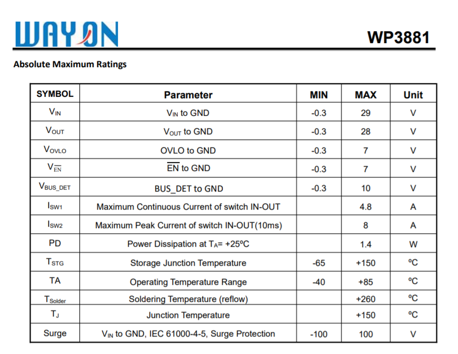 Wayon代理，維安代理商，維安保護IC ，維安WP3881,維安WP3883CL，維安WP3116，維安WP1430，維安WP1111png