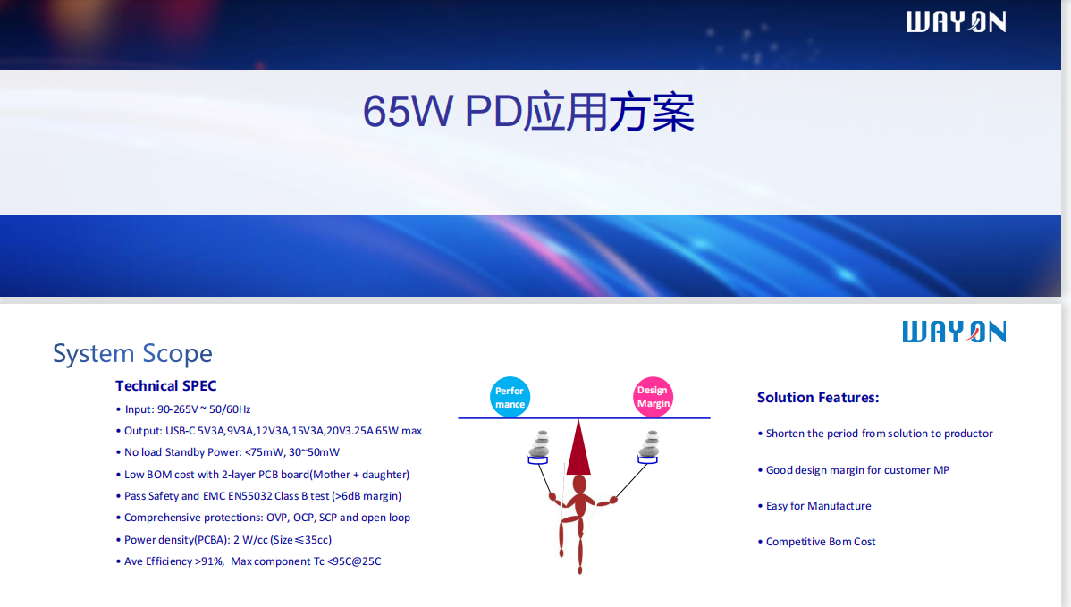 Wayon PD快充，維安代理商，維安 PD快充，GaN高功率密度65W PD快充解決方案.png