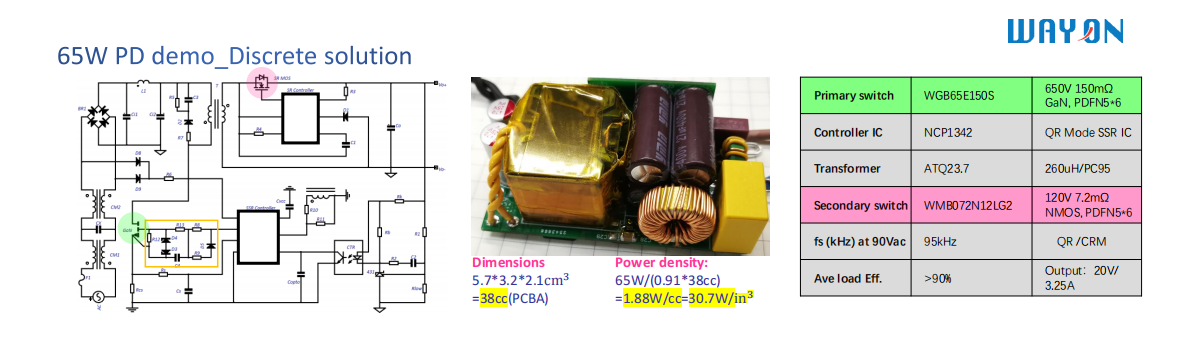 Wayon PD快充，維安代理商，維安 PD快充，GaN高功率密度65W PD快充解決方案.png