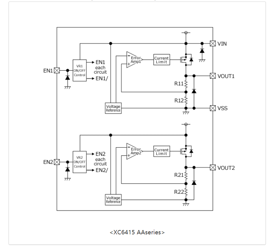 特瑞仕代理商，TOREX代理商，TOREX LDO，CMOS線性調(diào)整器LDO，TOREX代理.png