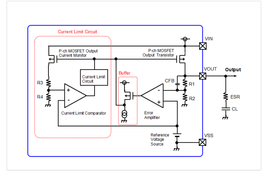 特瑞仕代理商，TOREX代理商，TOREX LDO，CMOS線性調(diào)整器LDO，TOREX代理.png