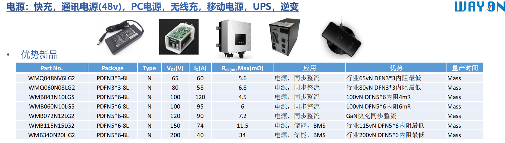 Wayon  MOS，維安代理商，維安MOS，WMx03N80M3， 800V功率 MOSFET.png