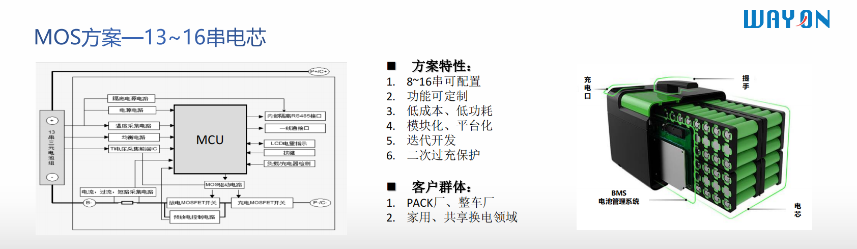 Wayon代理 ，維安MOS，維安代理商,維安智能控制器方案，維安電池管理系統(tǒng)BMS.png