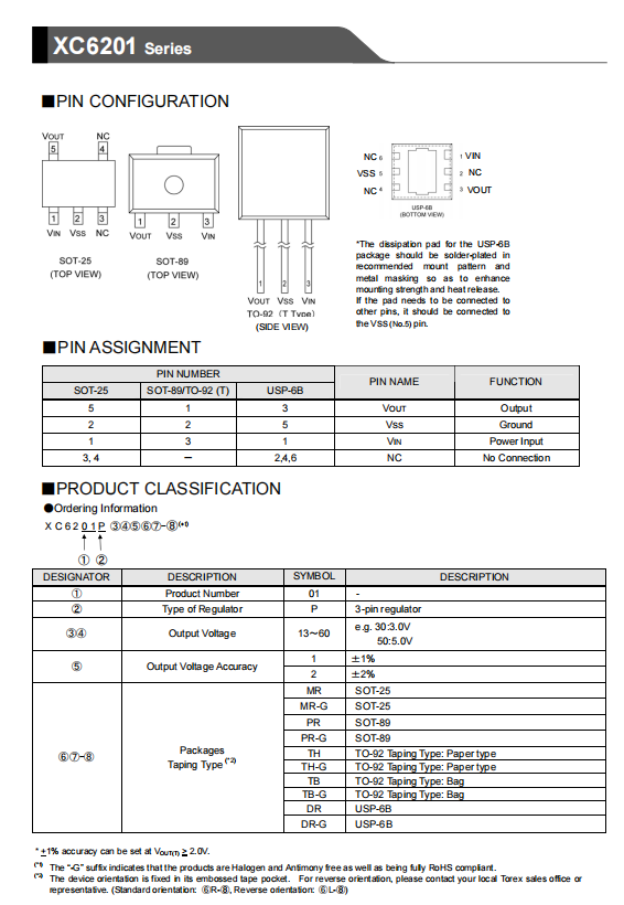 特瑞仕代理，TOREX代理，TOREX代理商，XC6201P332MR-G， 低壓差線性穩(wěn)壓器.png