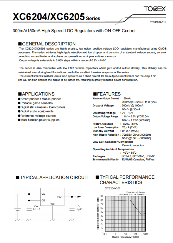 特瑞仕代理商，TOREX代理商，TORE代理，高速LDO電源線性穩(wěn)壓器，XC6204B332MR.png